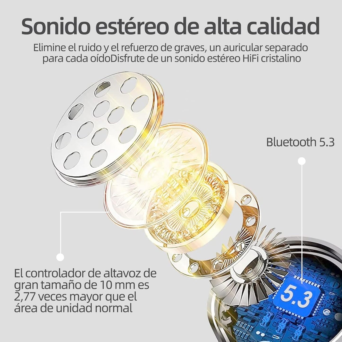 ErgoPods- Audífonos Inalámbricos IPX7 Pantalla LED- Color Blanco