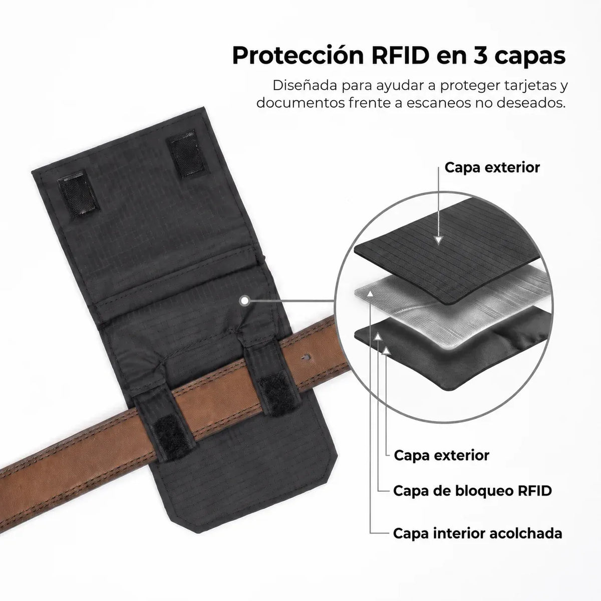 🔒 ProShield™ – Tus pertenencias ocultas y seguras donde vayas